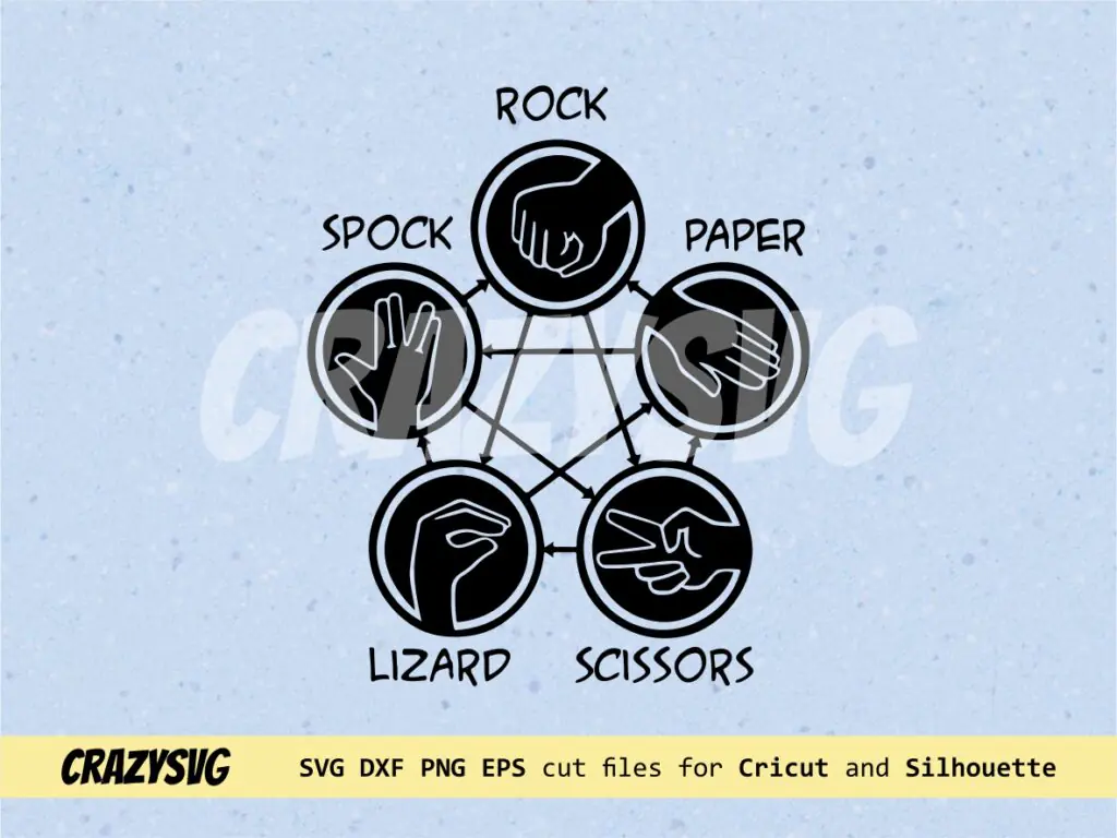 Big Bang Theory SVG Rock Paper Scissors Spock Lizard PNG EPS Clip Art