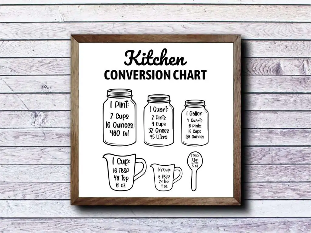 Kitchen Measurement Conversion Chart SVG