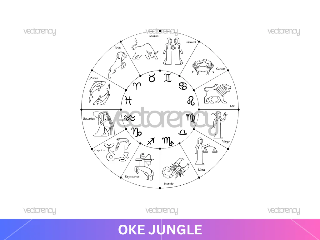 Circle Zodiac Signs SVG