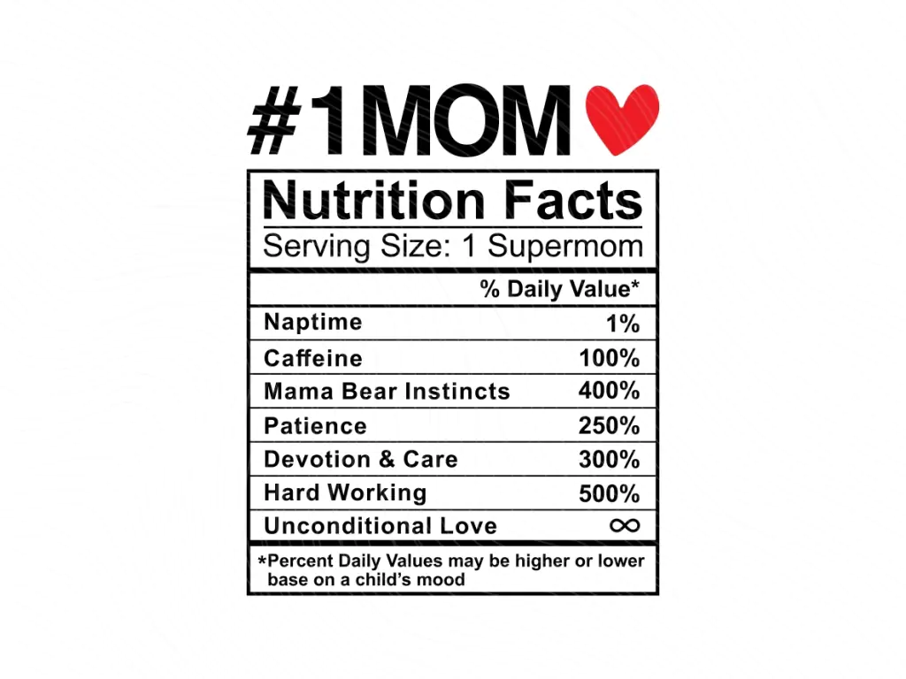 #1 Mom Nutrition Facts SVG Image PNG